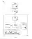 Fig. 14 - Analyzing font similarity for presentation