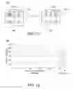 Fig. 10 - Model compression in binary coded image based object detection