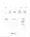 Fig. 06 - Methods and systems for improving disclosure requirement compliance