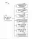 Fig. 01 - Digital rights and integrity management in three-dimensional (3D) printing