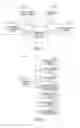 Fig. 02 - Digital rights and integrity management in three-dimensional (3D) printing