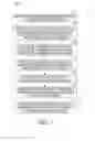 Fig. 07 - Digital rights and integrity management in three-dimensional (3D) printing
