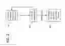 Fig. 03 - OPTIMISTIC DATA RETRIEVAL IN A PROCESS CONTROL ENVIRONMENT