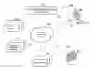 Fig. 01 - CONSUMER PREFERENCES FORECASTING AND TRENDS FINDING