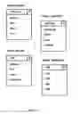 Fig. 04 - CONSUMER PREFERENCES FORECASTING AND TRENDS FINDING