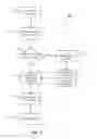 Fig. 03 - Solving vehicle routing problems using evolutionary computing techniques
