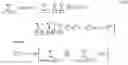 Fig. 26 - Quantum processor problem compilation