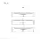 Fig. 04 - Technical and semantic signal processing in large, unstructured data fields
