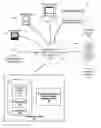 Fig. 01 - Adaptive testing for answers in a question and answer system