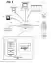 Fig. 02 - Adaptive testing for answers in a question and answer system