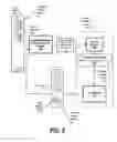 Fig. 06 - Adaptive testing for answers in a question and answer system