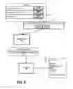 Fig. 07 - Adaptive testing for answers in a question and answer system