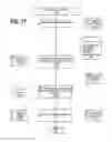Fig. 12 - Training a question/answer system using answer keys based on forum content