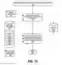 Fig. 13 - Training a question/answer system using answer keys based on forum content