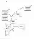 Fig. 01 - Network device predictive modeling