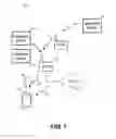 Fig. 02 - Network device predictive modeling