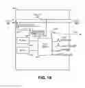 Fig. 16 - Network device predictive modeling