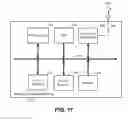 Fig. 17 - Network device predictive modeling