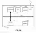 Fig. 18 - Network device predictive modeling