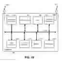 Fig. 19 - Network device predictive modeling