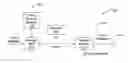 Fig. 01 - PSEUDO MESSAGE RECOGNITION BASED ON ONTOLOGY REASONING