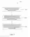 Fig. 07 - PSEUDO MESSAGE RECOGNITION BASED ON ONTOLOGY REASONING