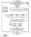 Fig. 05 - Inferred facts discovered through knowledge graph derived contextual overlays