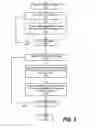 Fig. 10 - Inferred facts discovered through knowledge graph derived contextual overlays