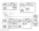 Fig. 01 - System and method for deploying predictive models
