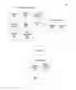 Fig. 01 - Systems and methods for page recommendations based on page reciprocity