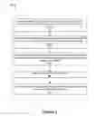 Fig. 06 - Systems and methods for page recommendations based on page reciprocity