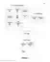 Fig. 07 - Systems and methods for page recommendations based on page reciprocity