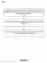 Fig. 05 - SYSTEMS AND METHODS FOR PAGE RECOMMENDATIONS BASED ON ONLINE USER BEHAVIOR