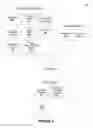 Fig. 07 - SYSTEMS AND METHODS FOR PAGE RECOMMENDATIONS BASED ON ONLINE USER BEHAVIOR