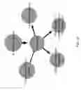 Fig. 19 - Bayesian causal relationship network models for healthcare diagnosis and treatment based on patient data