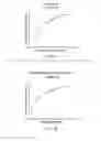 Fig. 02 - Application characterization for machine learning on heterogeneous core devices