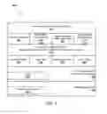 Fig. 03 - Application characterization for machine learning on heterogeneous core devices