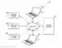 Fig. 01 - INTERACTING WITH A DATABASE STORING DISCOUNT RULES