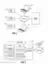 Fig. 02 - INTERACTING WITH A DATABASE STORING DISCOUNT RULES