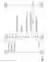 Fig. 06 - INTERACTING WITH A DATABASE STORING DISCOUNT RULES