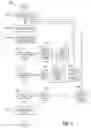 Fig. 09 - INTERACTING WITH A DATABASE STORING DISCOUNT RULES