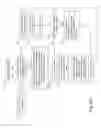 Fig. 78 - Supply chain financial orchestration system