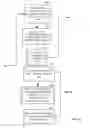 Fig. 04 - User Interactive On-Site Job Management System and Uses Thereof