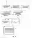 Fig. 06 - User Interactive On-Site Job Management System and Uses Thereof