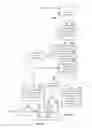 Fig. 16 - User Interactive On-Site Job Management System and Uses Thereof