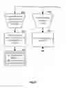 Fig. 28 - User Interactive On-Site Job Management System and Uses Thereof