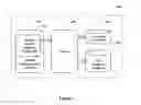 Fig. 03 - METHOD AND SYSTEM FOR CLASSIFYING PLANT DISEASE THROUGH CROWDSOURCING USING A MOBILE COMMUNICATION DEVICE
