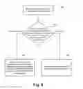 Fig. 10 - Inventory management system for complex packs