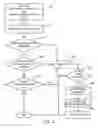 Fig. 03 - Total manufacturing planning management control system