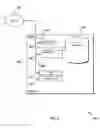 Fig. 04 - Method for Creating an Intelligent Energy KPI System